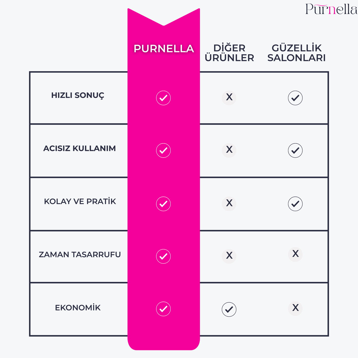 Şarjlı Nasır ve Topuk Törpüsü